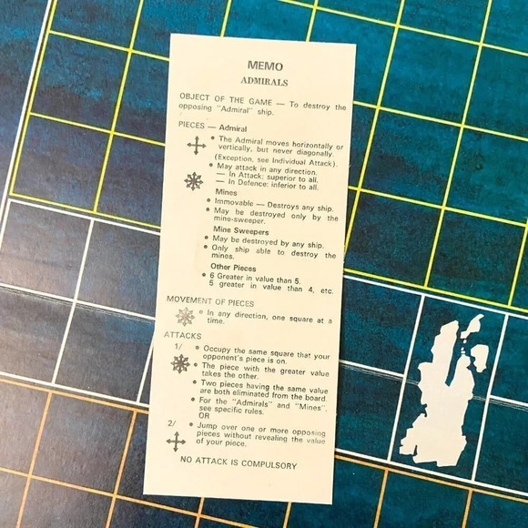 Vintage 1972 Admirals Board Game Parker Brothers Missing Instructions - Picture 10 of 12